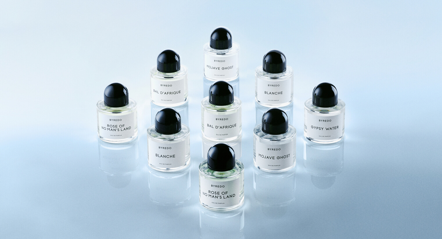 Byredo