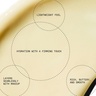 Allies Of Skin Peptides & Omegas Firming Eye Cream