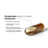 Avea Biomind