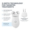 NuFace NuFACE Trinity+® and Effective Lip & Eye Attachment