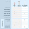 NuFace Mini+ Starter Kit Sandy Rose
