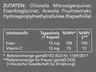 casimir Eisen Bisglycinat für Frauen + natürliches Vitamin C THE BRAINSTORMER
