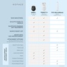 NuFace Mini+ Starter Kit Midnight Black