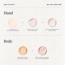 JOONBYRD We Belong Together Hand & Body Essentials Kit