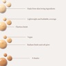 Miild Skin Light Natural Liquid Foundation 06 Luna