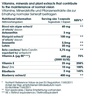 FOONDIERT M-EYE VISION Support Complex