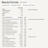 Equi London Beauty Formula Capsules