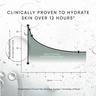 Irene Forte Triple Level Hyaluronic Serum
