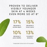 Irene Forte Phytomelatonin Rejuvenating Serum with  Dr. Ferri 70% APM™