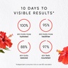 Irene Forte Hibiscus Night Cream WITH MYOXINOL™ 50 ml